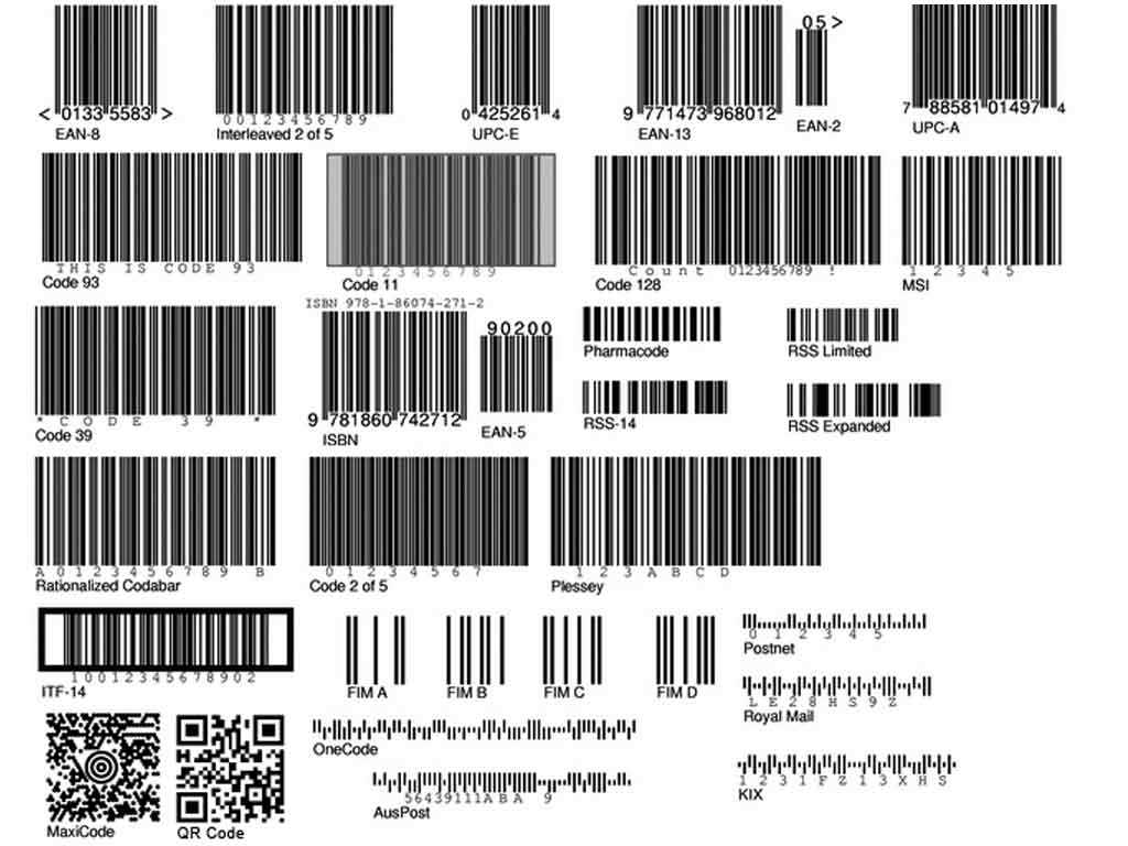 LIST OF ALL BARCODE TYPES BLOG